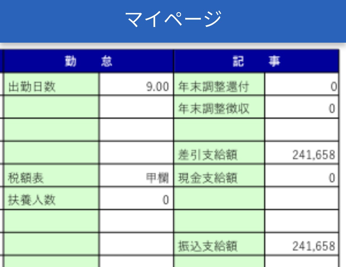 単発派遣バイトで夜勤を含め月9日勤務したときの支給額が表示された画面